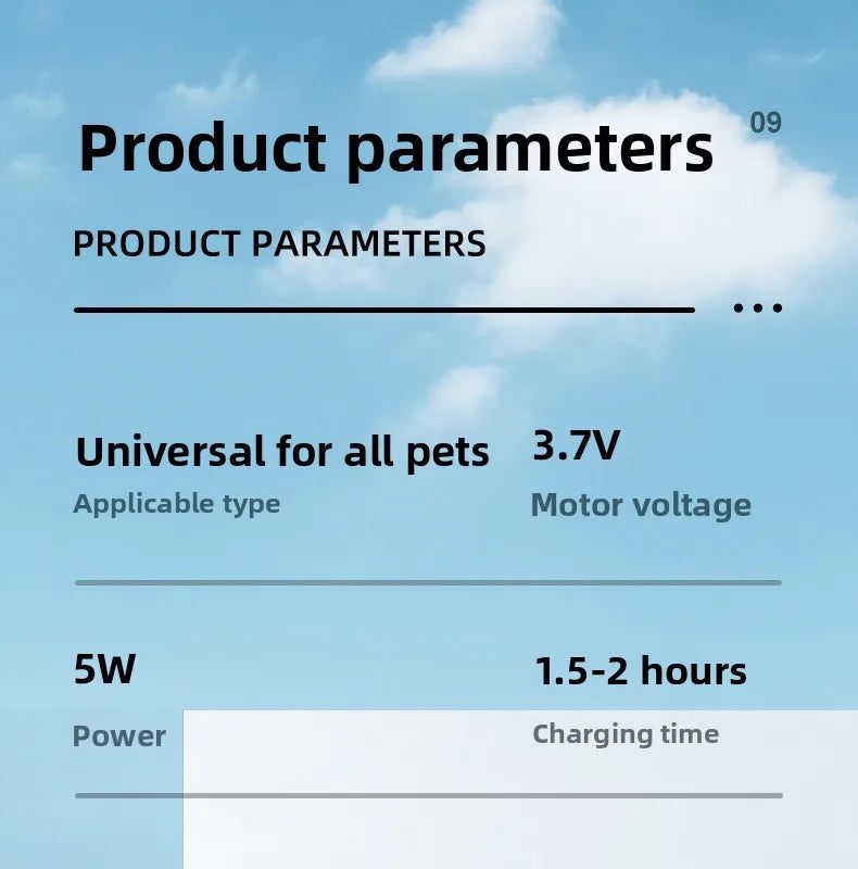 Grooming Clippers & LED Light LCD Display 18mm Wide Blade for Pet