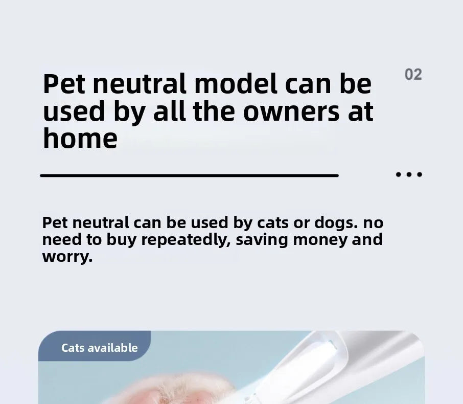 Grooming Clippers & LED Light LCD Display 18mm Wide Blade for Pet